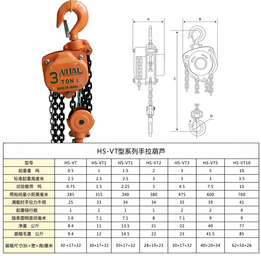 手拉葫蘆價(jià)格：選購時(shí)需考慮的幾個(gè)因素