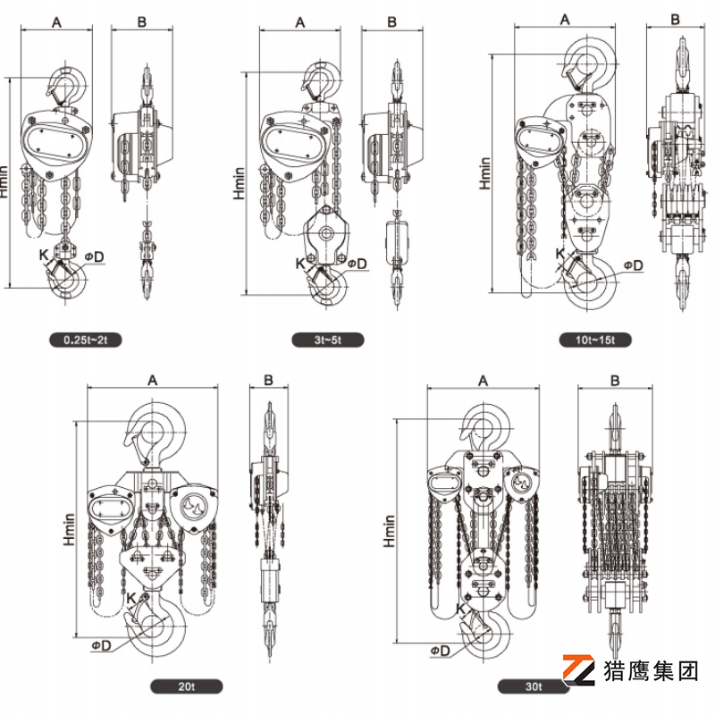 獵鷹重工手拉葫蘆結(jié)構(gòu)