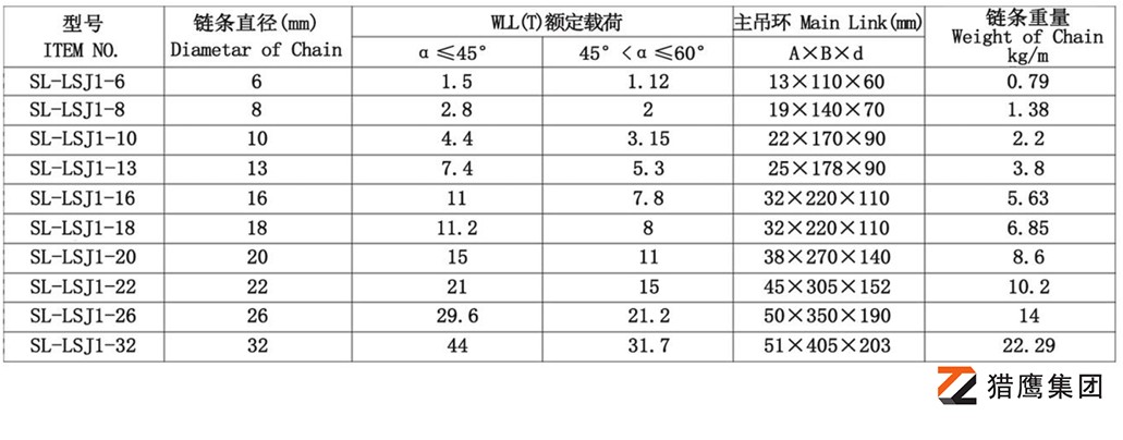 80級(jí)雙肢鏈條索具